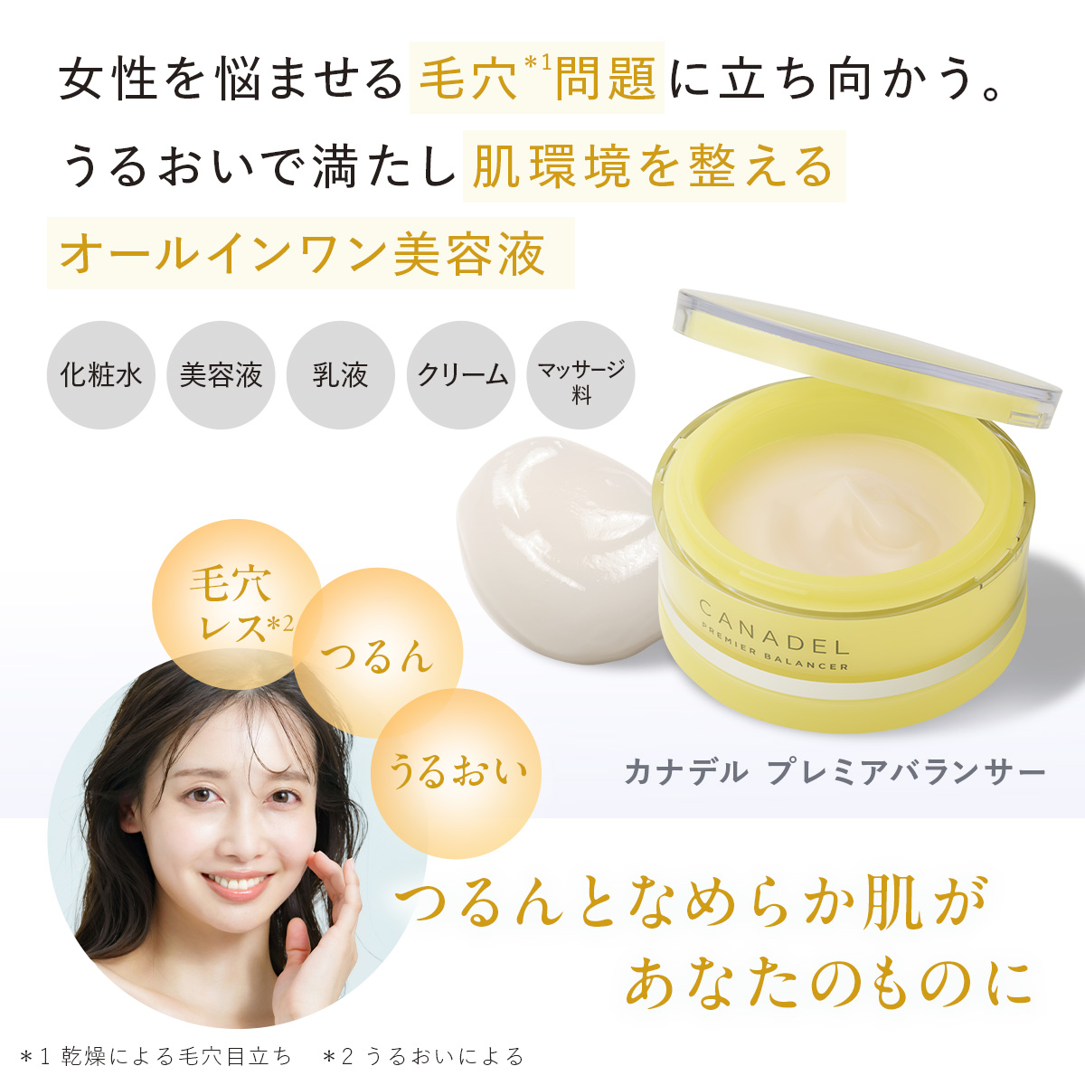 CANADEL 【毛穴目立ち徹底ケア】 プレミアバランサー オールインワン