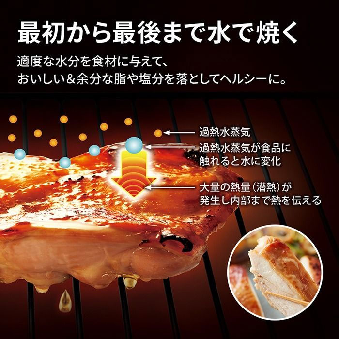 ヘルシオ シャープ 30L ウォーターオーブン AX-RS1C-W マットホワイト