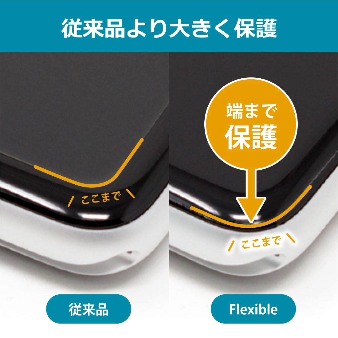 PDA工房 Galaxy Z Flip6 対応 Flexible Shield[光沢] 保護 フィルム