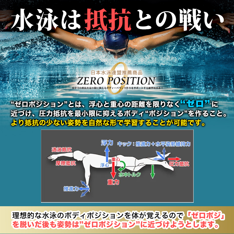 競泳水着 レディース 練習用 浮力サポート ゼロポジション マスターズ