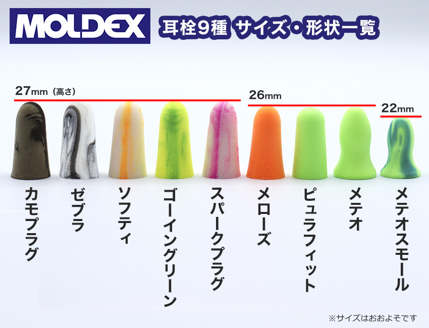 モルデックス MOLDEX 耳栓 おすすめ スパークプラグ 睡眠 最強 遮音 高