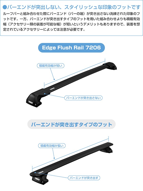 THULE（スーリー） JEEP コンパス（ダイレクトルーフレール付き M624