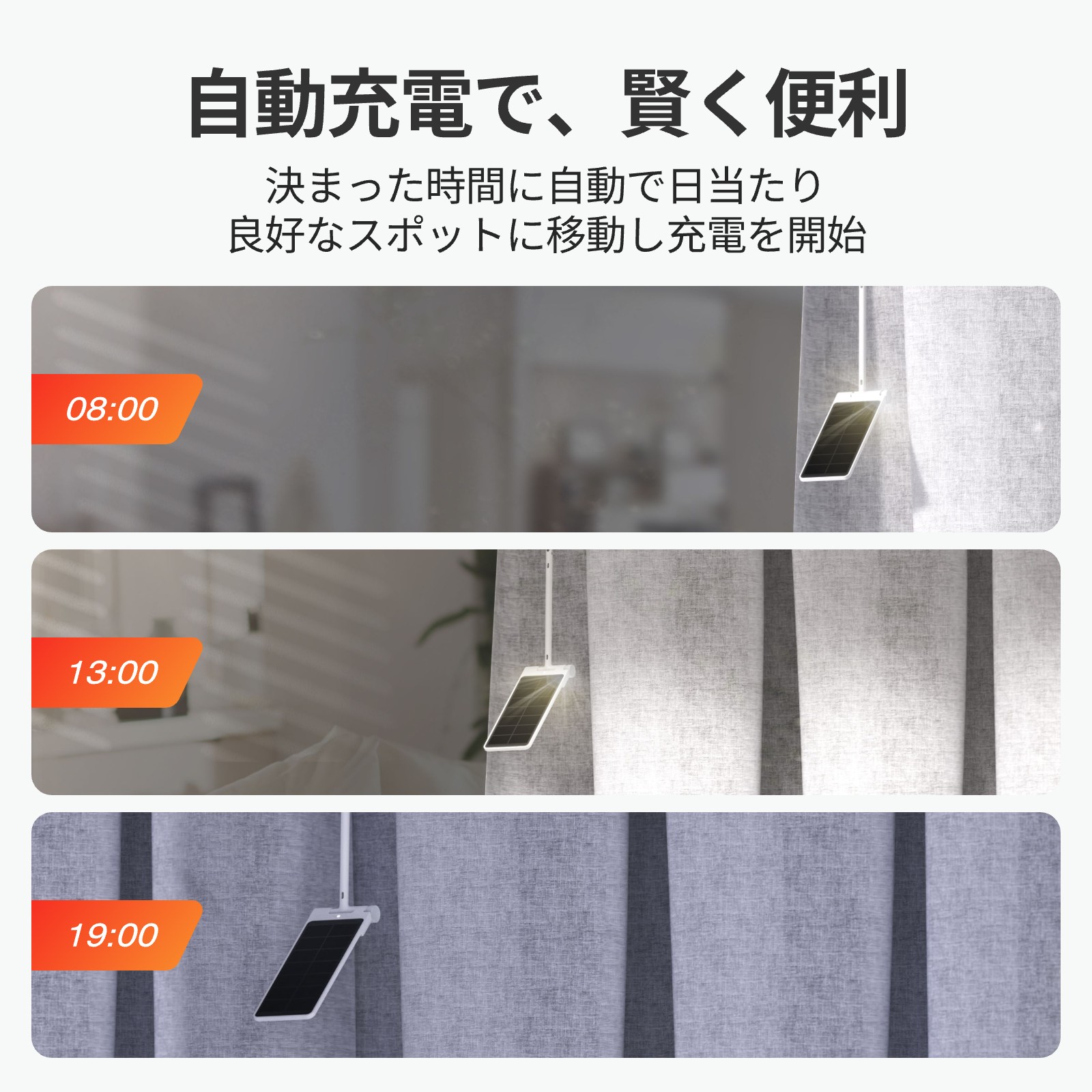 SwitchBot（スイッチボット） カーテン 第3世代 ソーラーパネル付き