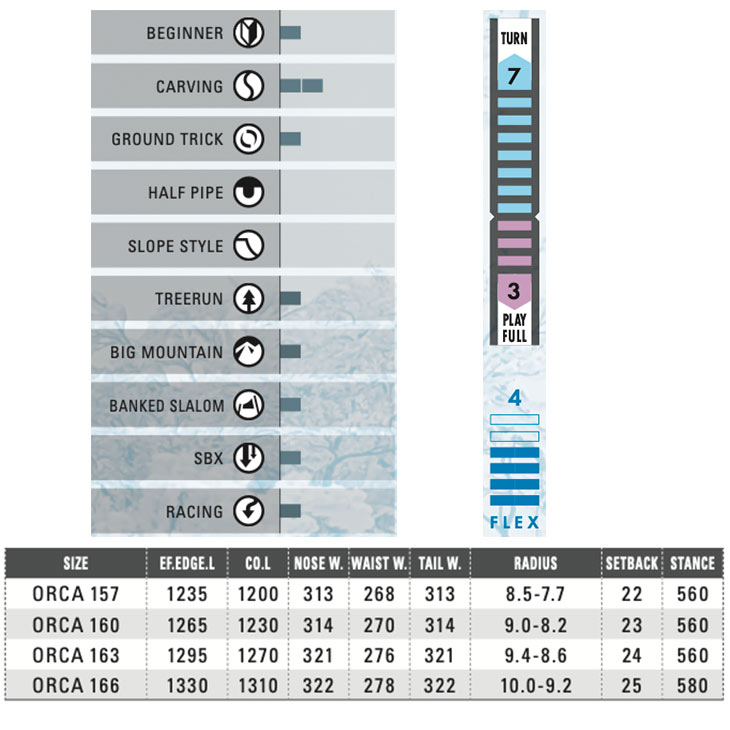OGASAKA オガサカ 25-26 ORCA オルカ 2025-2026 スノーボード