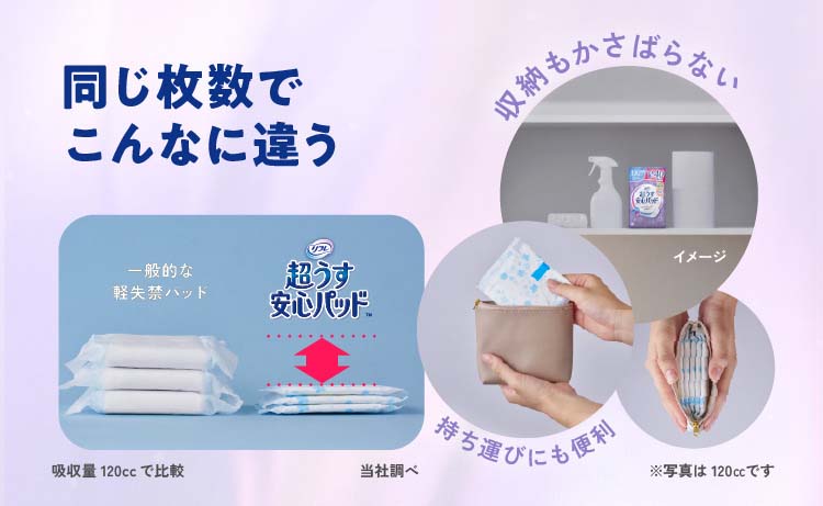 リフレ（パナソニック） リフレ 超うす安心パッド 少量用 25cc