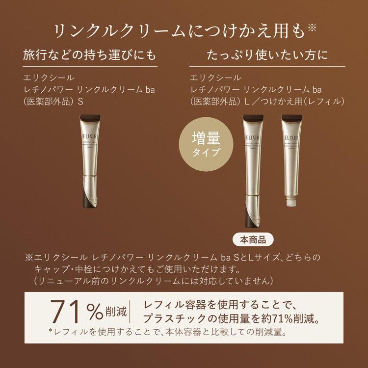 レチノパワー リンクルクリーム ba L・化粧水・乳液 ( 1セット