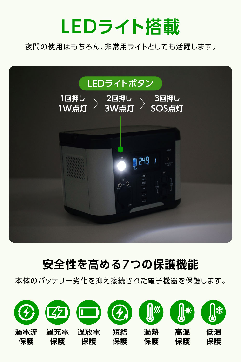 多摩電子工業 ポータブル電源 300W PD60W 80000mAh/288Wh リチウム