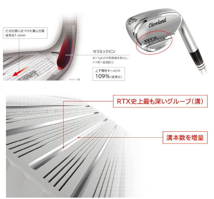 Cleveland Golf（クリーブランドゴルフ） 左用 クリーブランド RTX