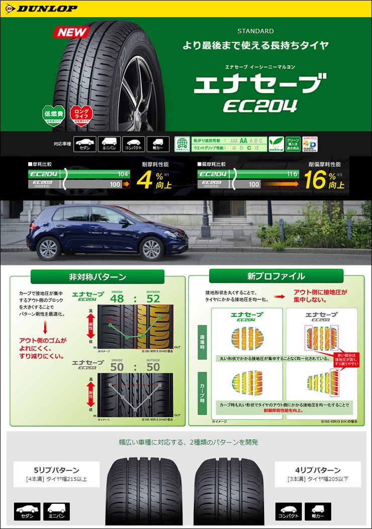 エナセーブ 155/65R14 75S ダンロップ EC204 夏 サマータイヤ 単品 1本