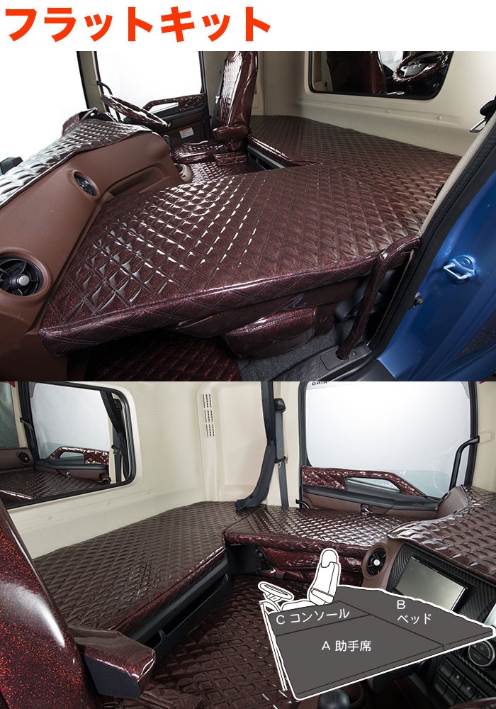 フラットキット オリオン 【大型 B-ベッド】トラック用品 の説明