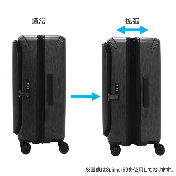 Samsonite（サムソナイト） Samsonite Unimax ユニマックス スピナー75