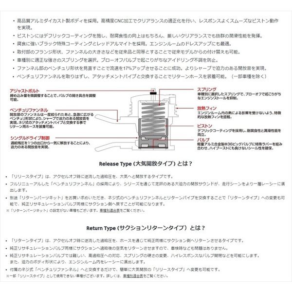 BLITZ ブローオフバルブ BR スカイライン HCR32/ECR33/ER34 ステージア
