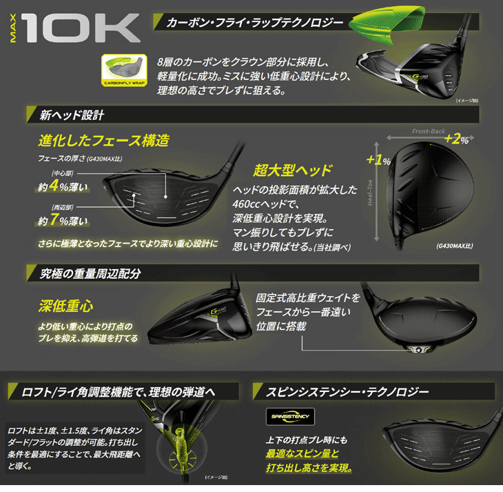 PING（ピン） レフティー G430 MAX 10K ドライバー PING TOUR 2.0