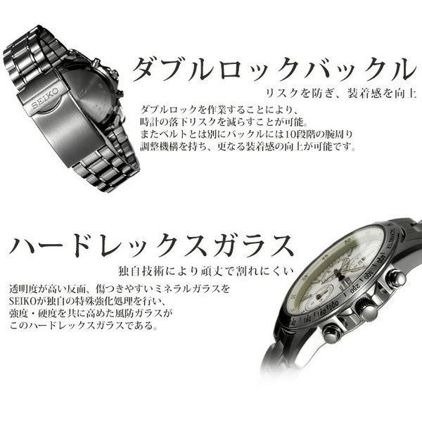 SEIKO（セイコー） 当店限定セット 逆輸入モデル ウレタン＆メタル
