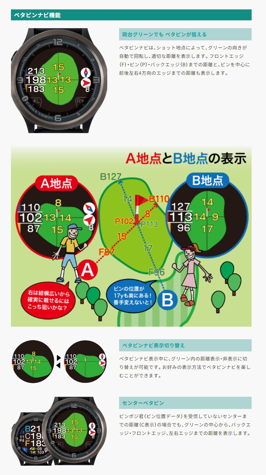 EAGLE VISION イーグルビジョン watch ACE PRO ホワイト 腕時計型 GPS