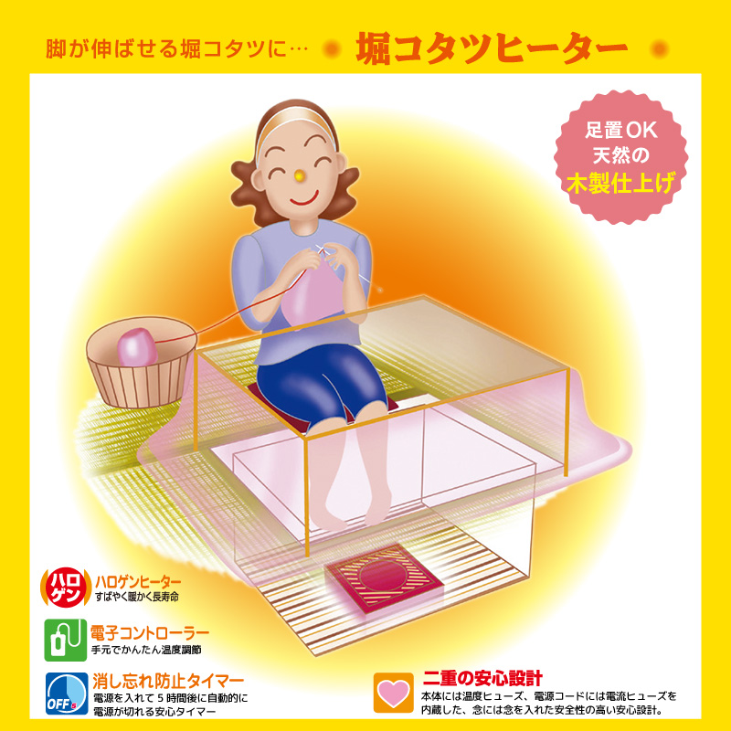 メトロ電気工業 掘りごたつ用ヒーター MH-606RE(DB) 交換用堀りコタツ