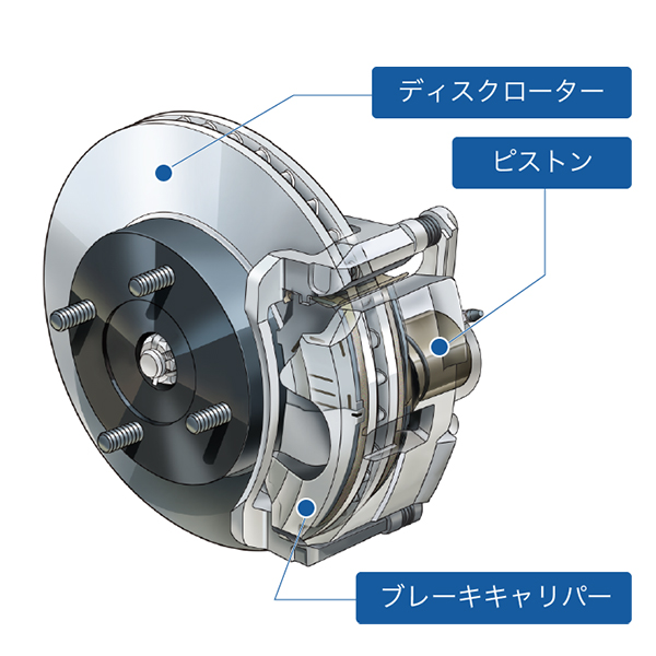コペン l880k 純正（自動車用ブレーキローター）｜ブレーキ｜自動車