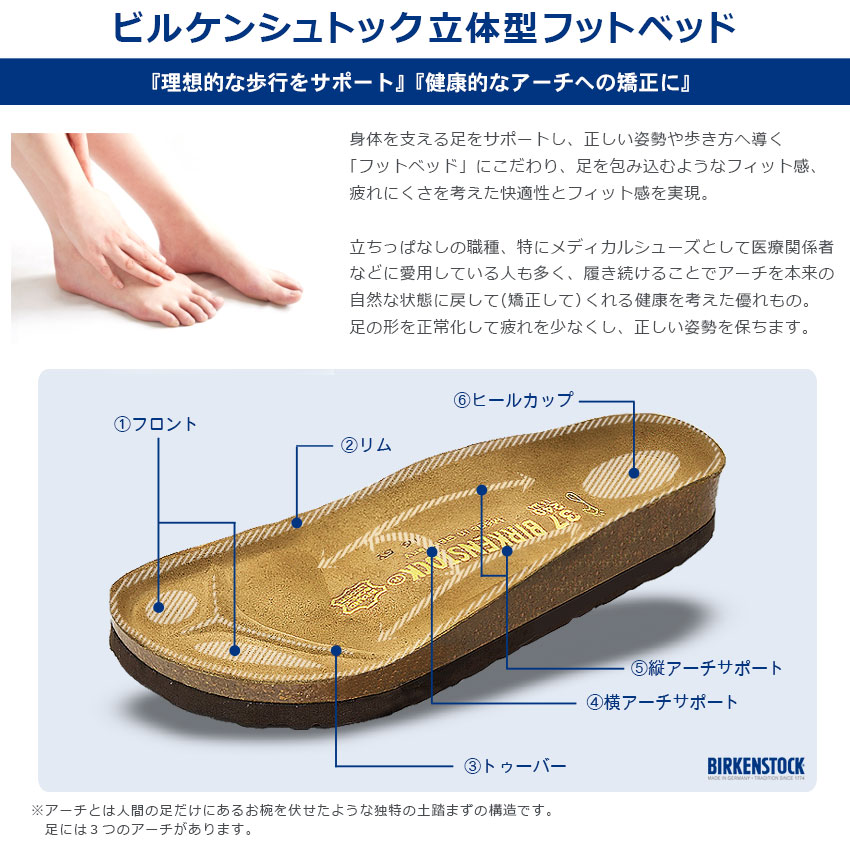 BIRKENSTOCK（ビルケンシュトック） サンダル メンズ レディース