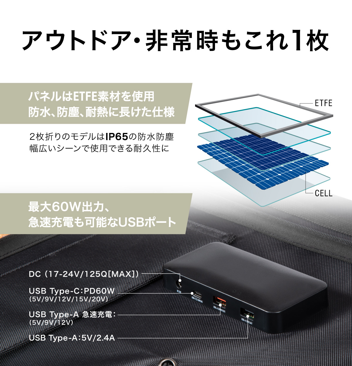 ソーラーパネル ソーラー 太陽光 折りたたみ 折り畳み ソーラーパネル