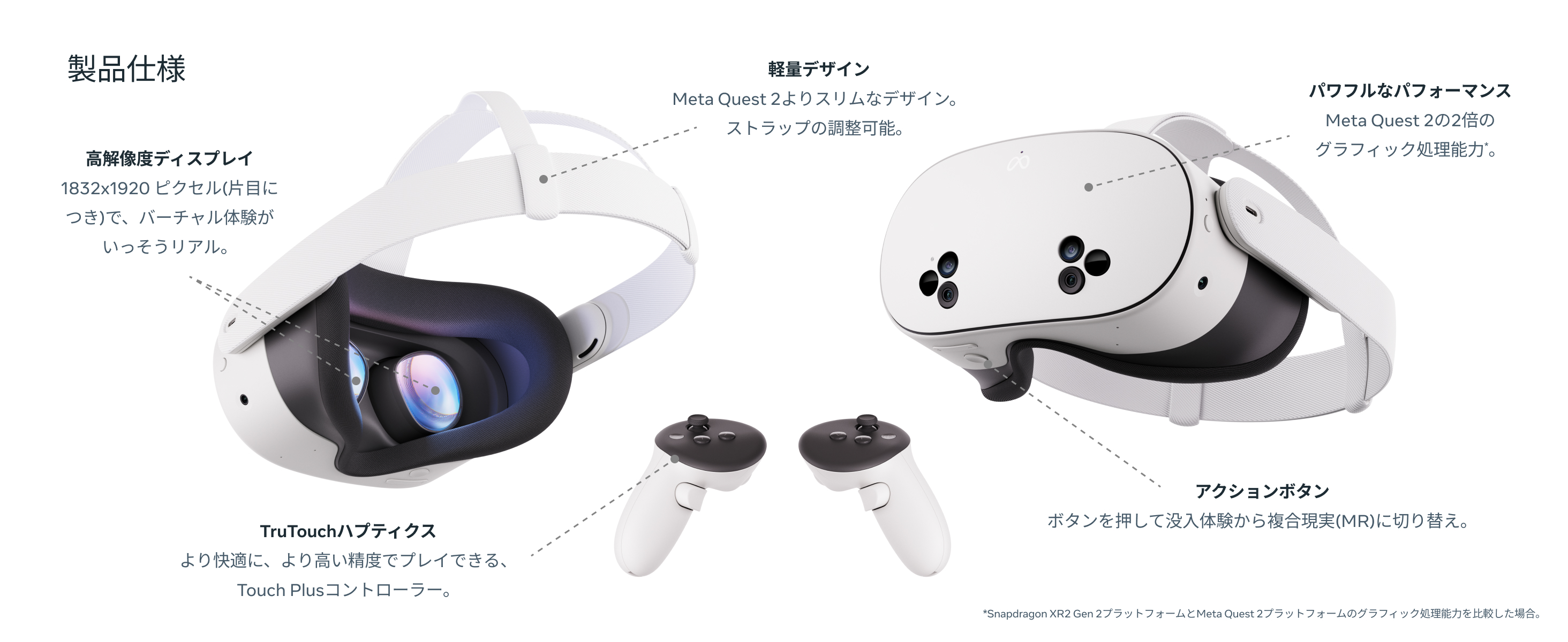 Meta メタ MetaQuest 3S 128GB オールインワンVRヘッドセット メタ