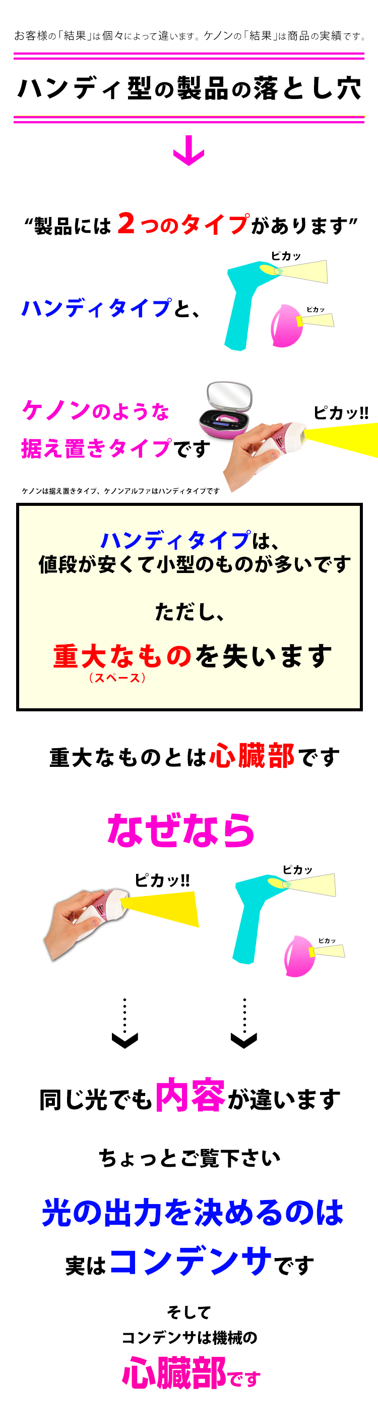ケノン（ke-non） エクストララージカートリッジ ケノン用 本体と同時