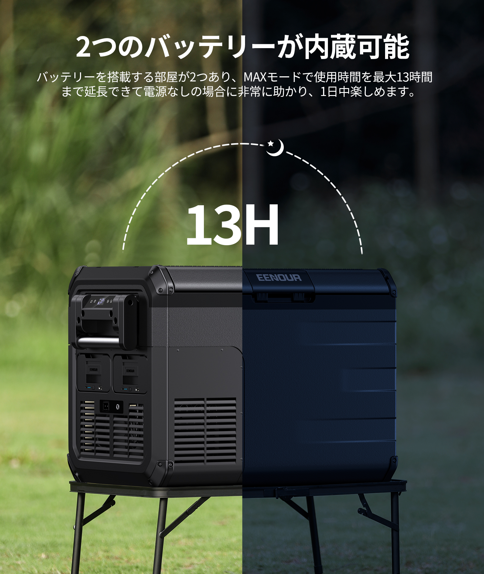 EENOUR 車載冷蔵庫 ポータブル冷蔵庫 35L バッテリー付き バッテリー