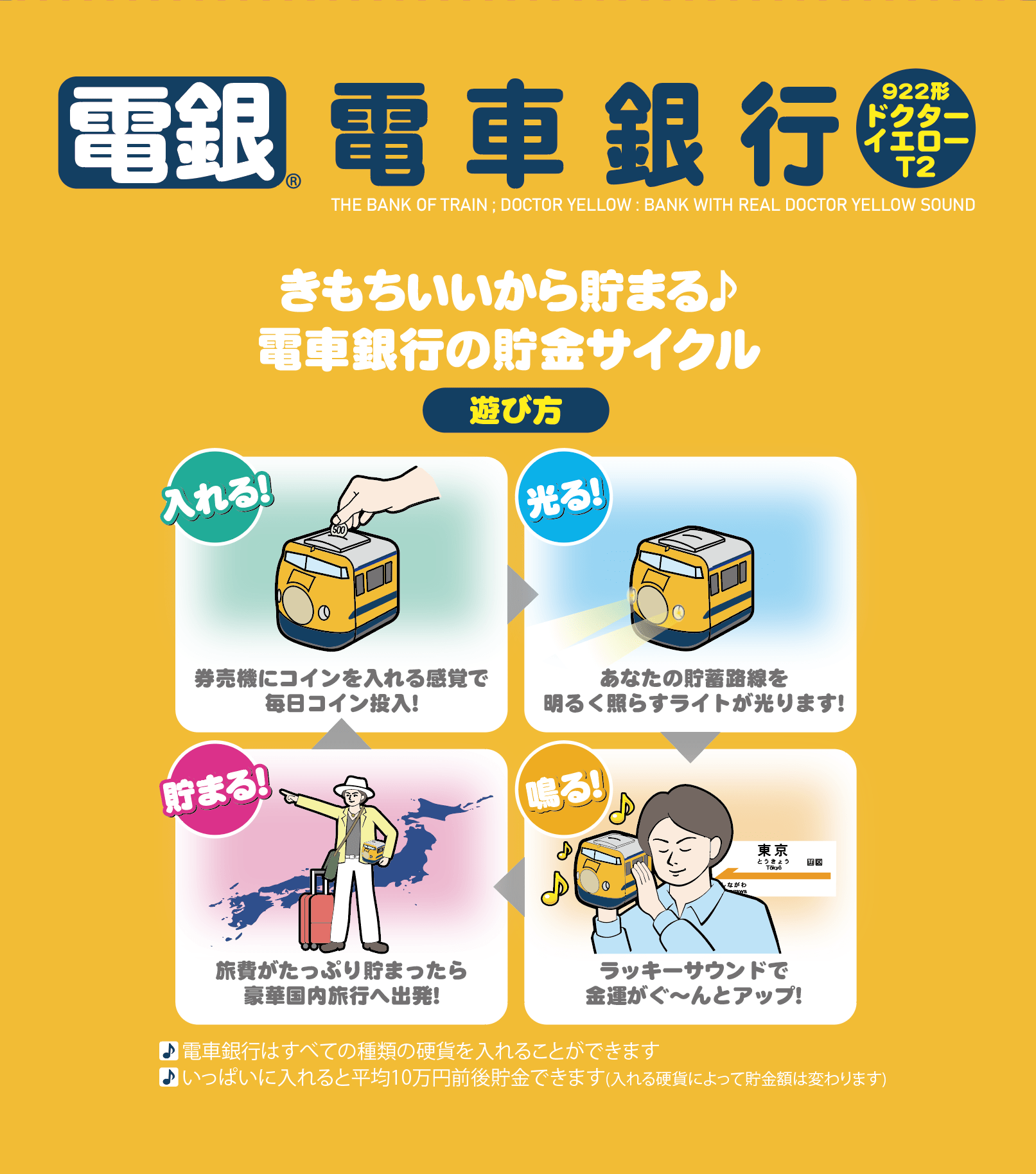 □【送料無料】電車銀行 922形ドクターイエロー（光る・鳴る・貯まる