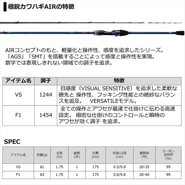 ダイワ カワハギ竿 極鋭カワハギAIR F1(ベイト 1ピース):釣具の