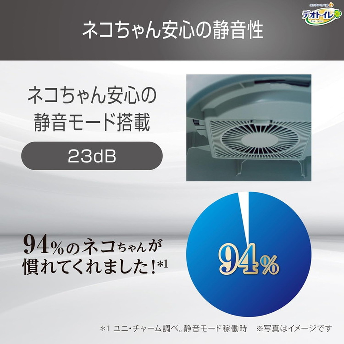 ユニチャーム デオトイレ 脱臭ファンプラス 本体セット 猫トイレ 猫用