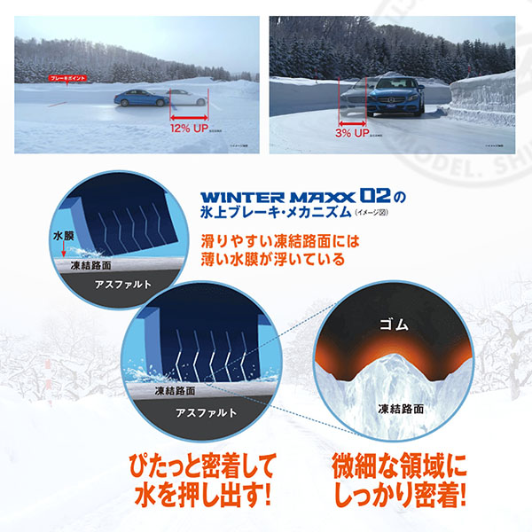 DUNLOP ダンロップ WINTER MAXX WM02 速度記号Tシリーズ 225/40R18 92T