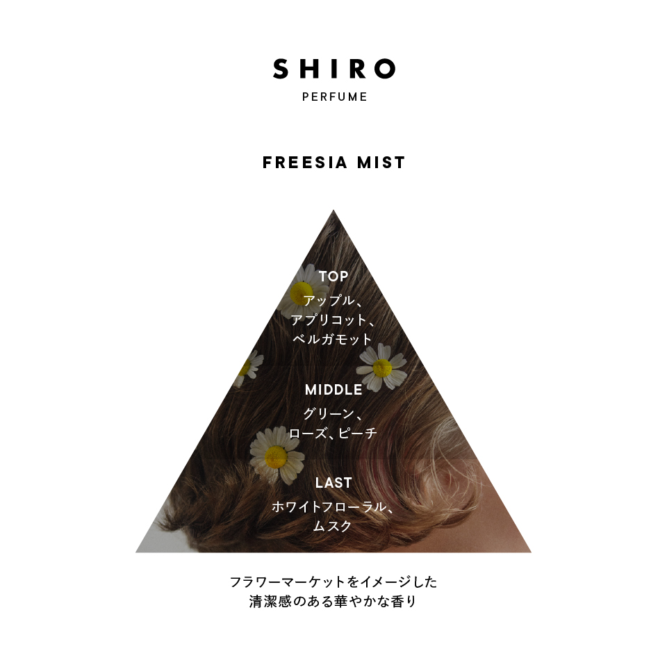 FREESIA MIST オードパルファン | SHIROオフィシャルサイト