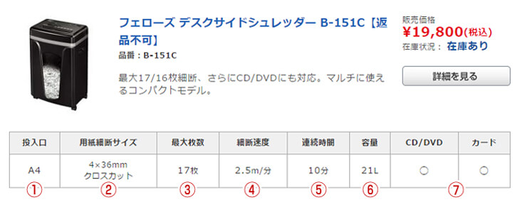 シュレッダーの選び方【シュレッダー市場】
