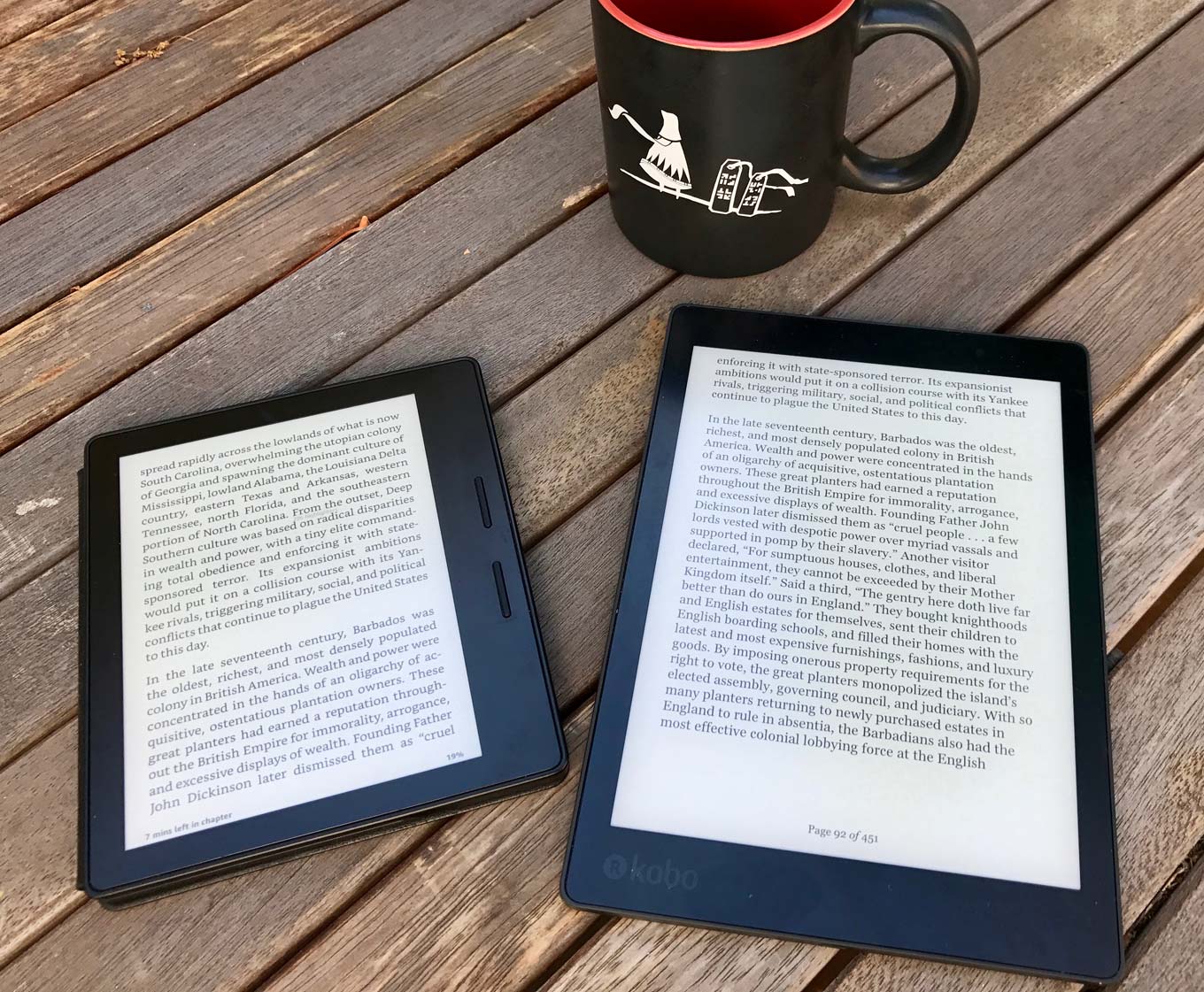 Review: Kobo Aura One is a waterproof “hardcover” ebook reader