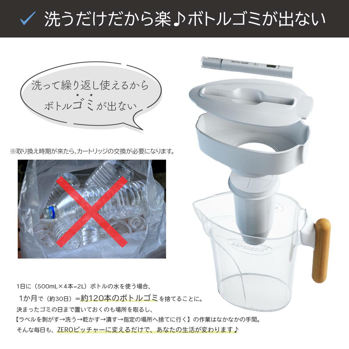 ZEROピッチャー（浄水ポット）世界最高レベルの浄水。6層フィルター