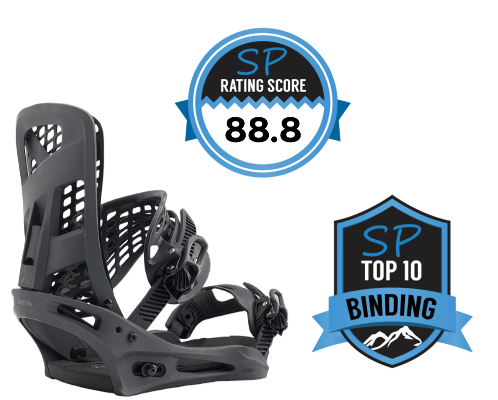 Burton Genesis X Review: All-Mountain-Freeride Binding Review