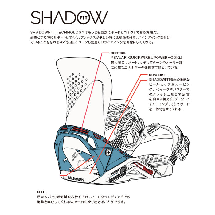 スノーボード ビンディング SALOMON HOLOGRAM SPEARMINT 25-26 日本正規品