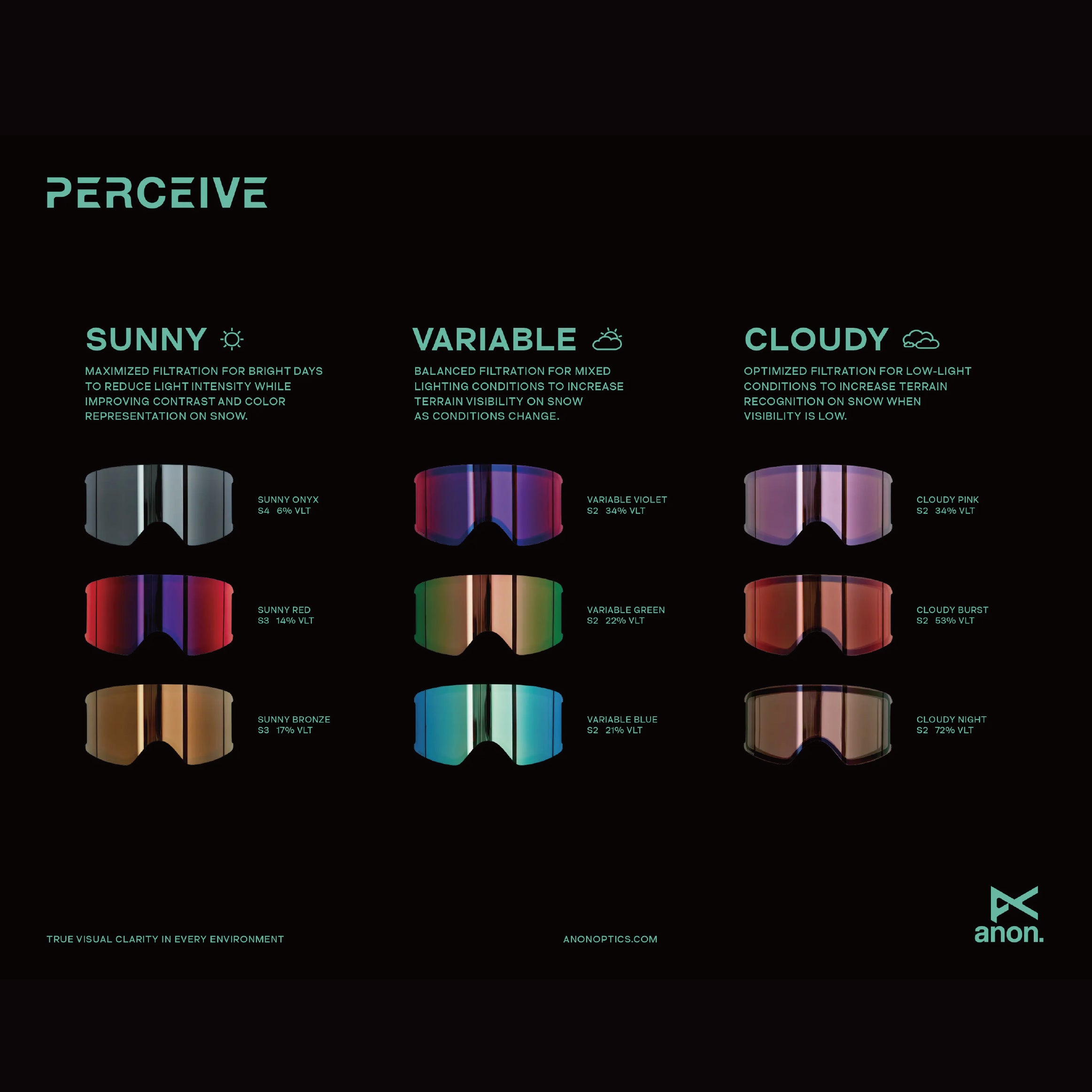 スノーボード ゴーグル アノン ANON M4 Perceive Goggle Lens