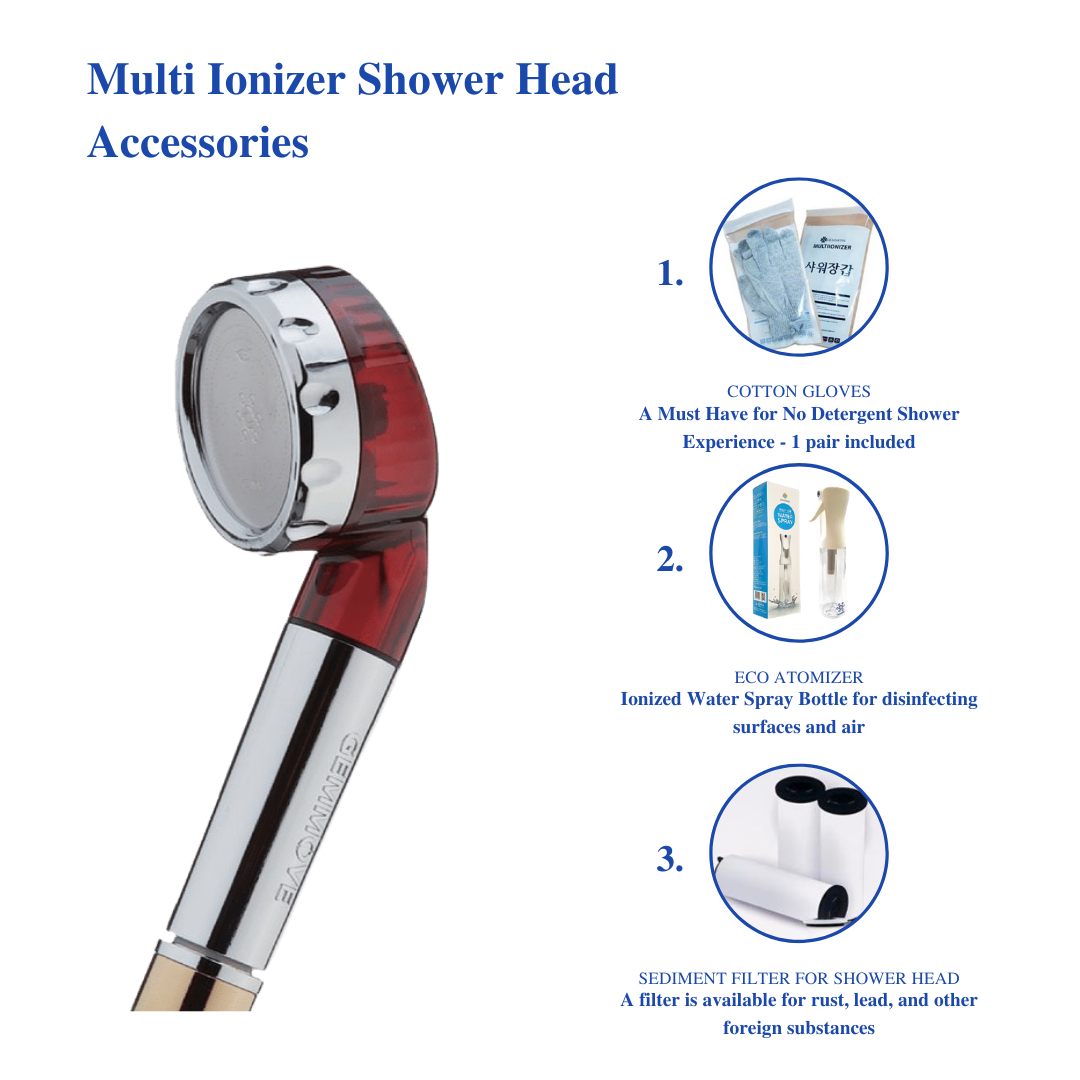 MultiIonizer Shower Head is the South Korean No. 1 household essential