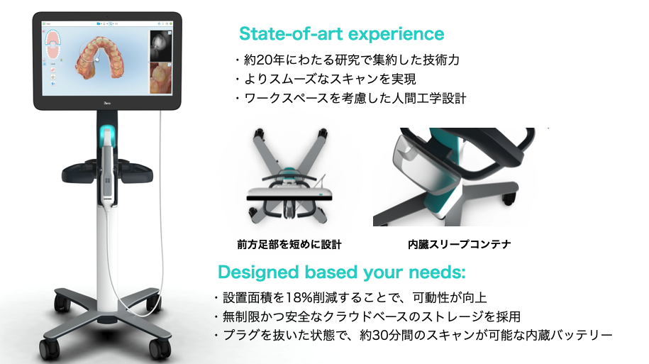 インビザライン・ジャパン株式会社 新製品「iTeroエレメント 5Dプラス