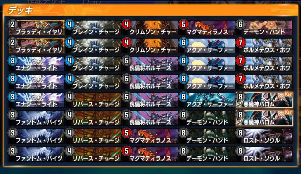 24日後にマスターになるワイの除去コンガイド（遅い） | デュエル