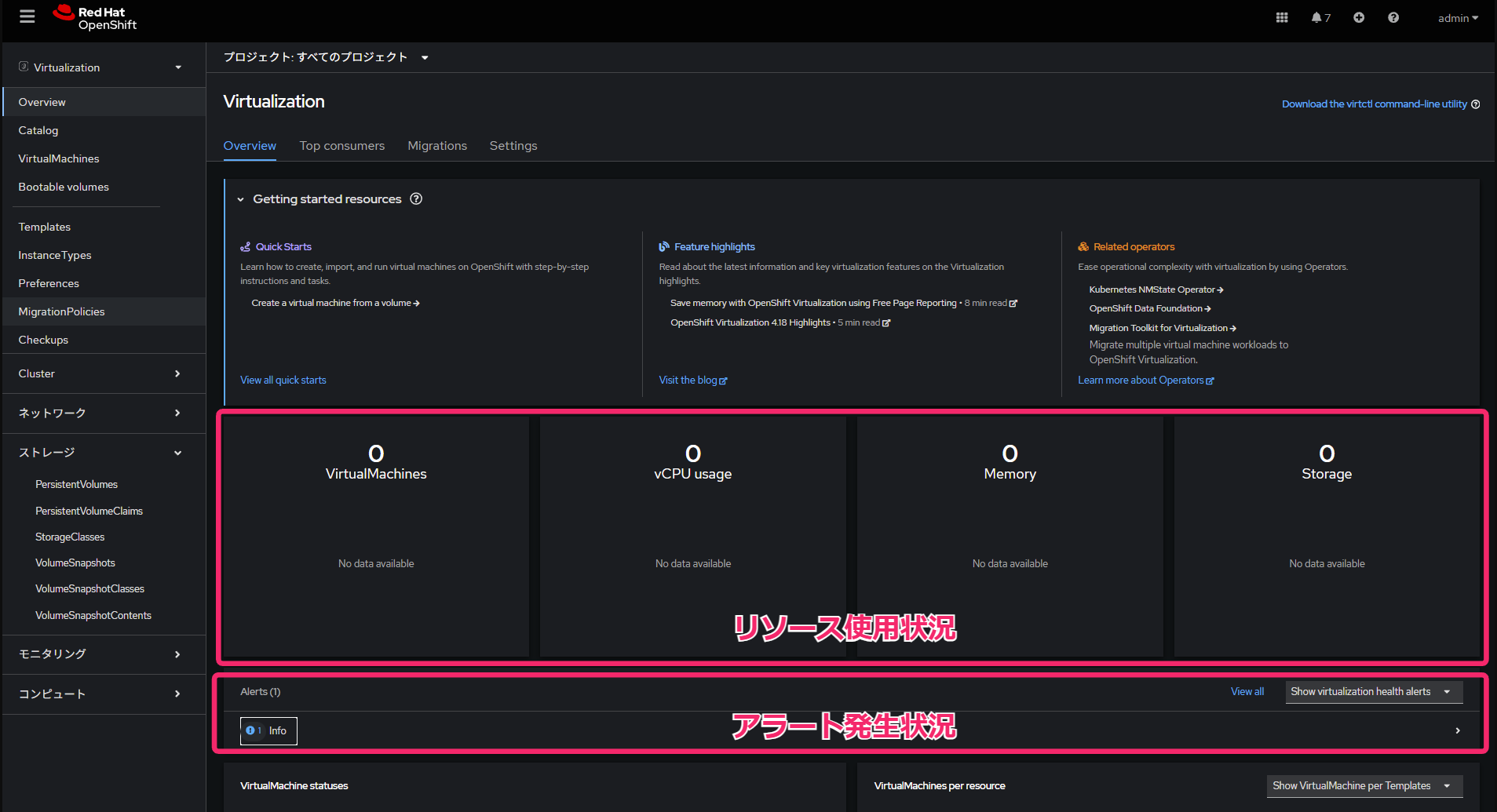 OpenShift Virtualizationを使ってみた①｜テクニカルブログ｜NTT