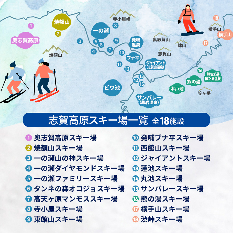 2025-26 志賀高原スキー場共通リフト券 2日券【スキー場 共通 リフト券