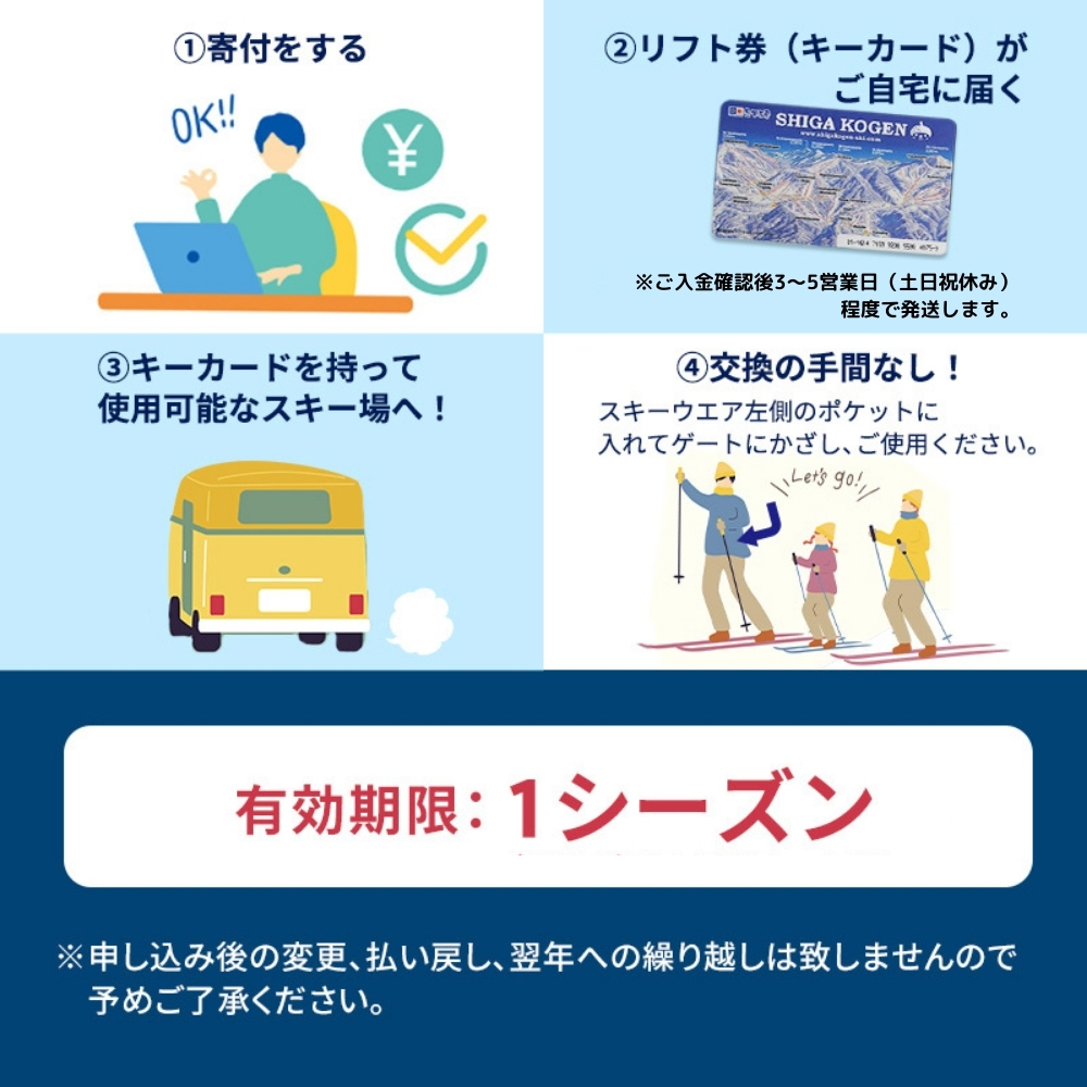 2025-26 志賀高原スキー場共通リフト券 1日券1枚 【スキー場 共通