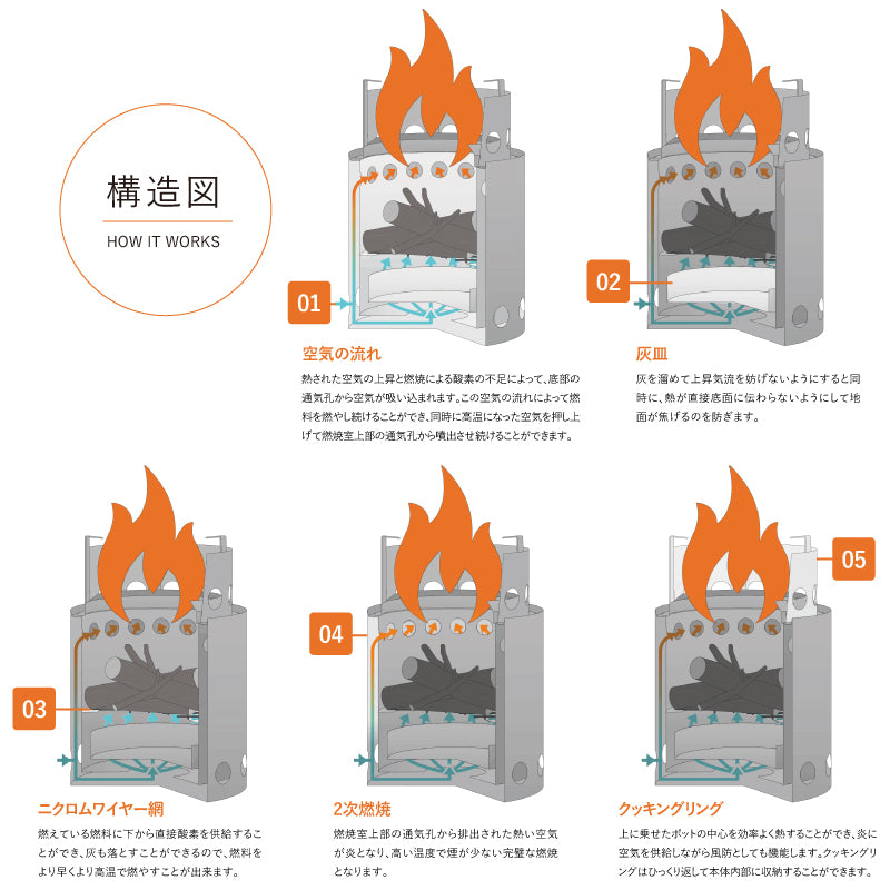 SOLO STOVE CAMPFIRE / ソロストーブ キャンプファイヤー │ UPI