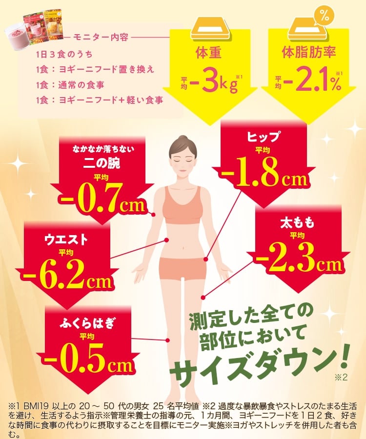 定期購入キャンペーン】Yoganic Life ヨギーニフード100［3箱コース