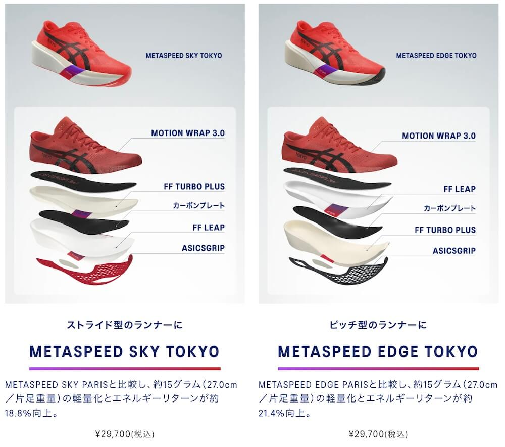 TOKYOを纏い大本命登場。ASICS METASPEED TOKYO Series（アシックス