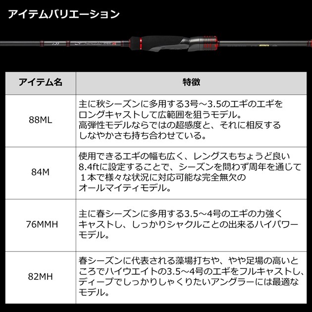 ダイワ エギングロッド エメラルダス ストイスト RT 82MH(スピニング 2