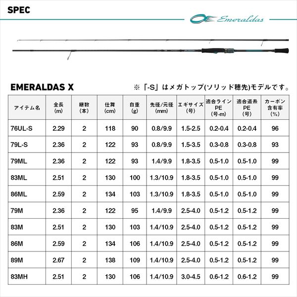 ダイワ エギングロッド エメラルダス X 83ML・J(2ピース)(83ML): 竿