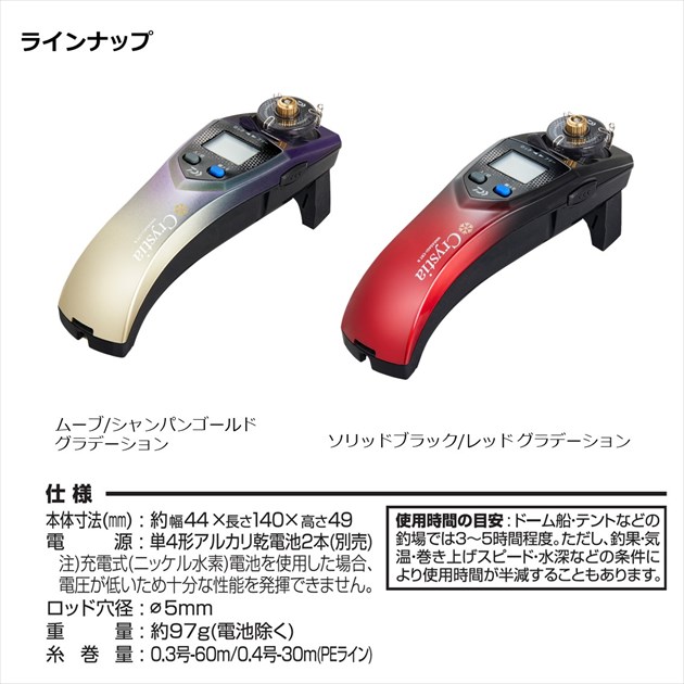 ダイワ クリスティアワカサギ CRT R ソリッドブラック/レッド