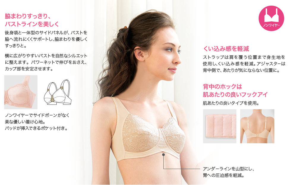 優しい肌あたりと軽やかなフィット感。「ファーチェ」 ｜ シャルレ